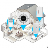 無線wifi網(wǎng)絡(luò)防盜報(bào)警器 門窗防盜器 智能家居 紅外線感應(yīng)報(bào)警器