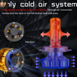 跨境專供汽車led大燈h4強光改裝遠近一體改裝爆款 近光超亮前燈泡