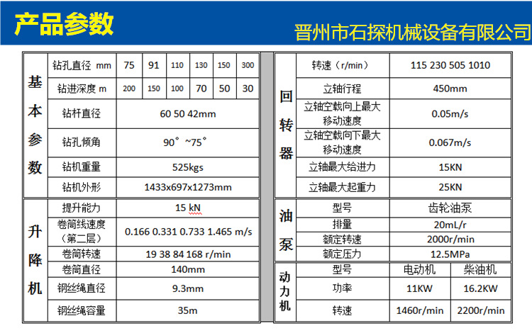 GK200-產(chǎn)品參數(shù)