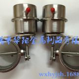 排氣管改裝閥門