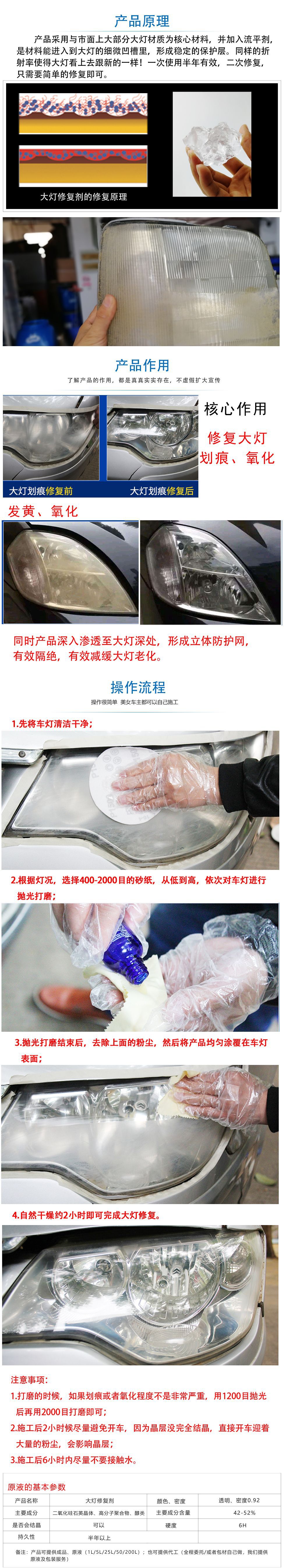 大燈修復劑淘寶詳情頁