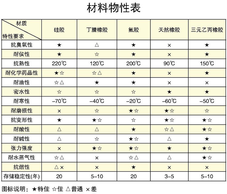 3605128420_680341471