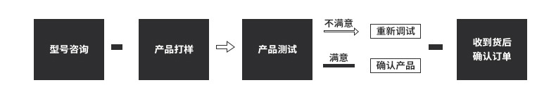 21mm環(huán)保喇叭內(nèi)頁切片_13