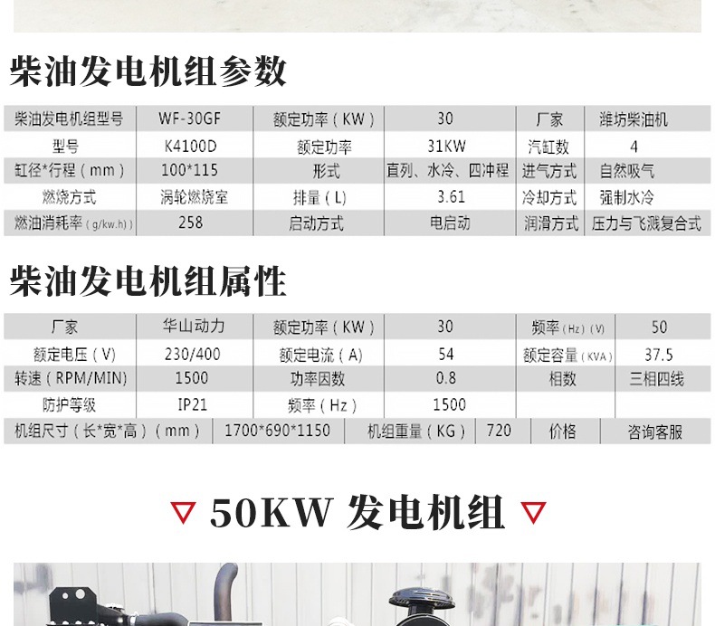 發(fā)電機(jī)組 詳情_009