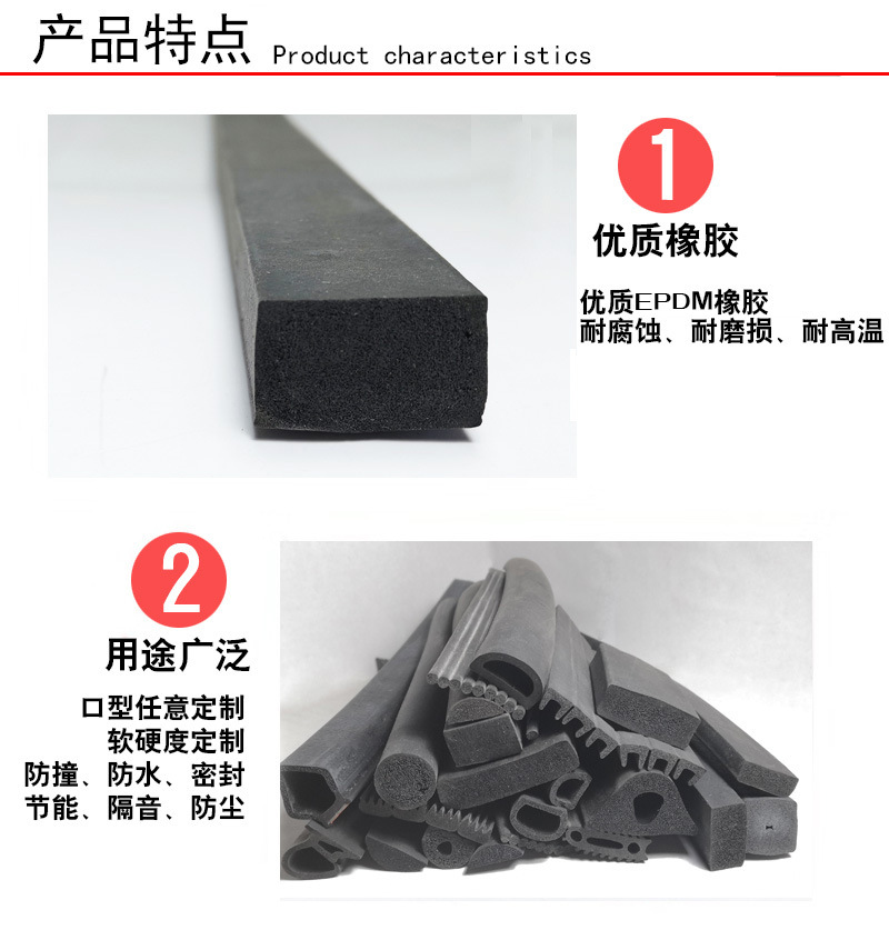 產(chǎn)品特點(diǎn)