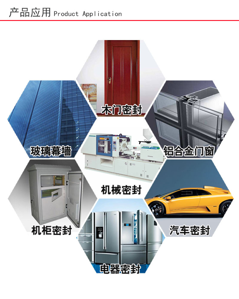 產(chǎn)品應(yīng)用