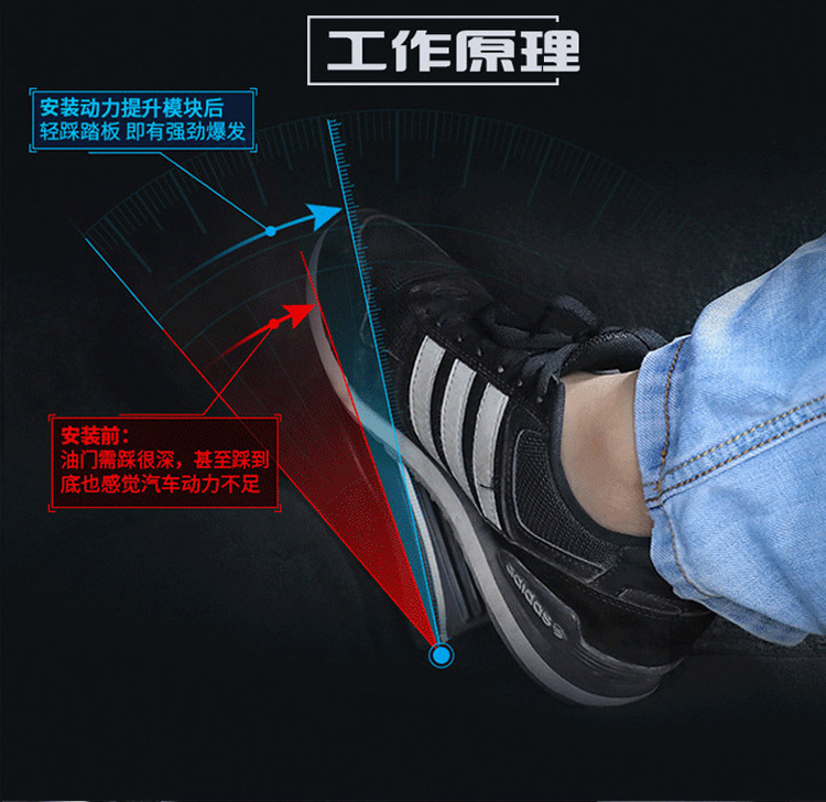 9-DRIVE提速器詳情