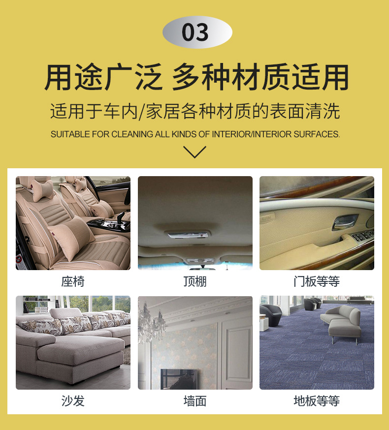 織物干洗劑詳情_09