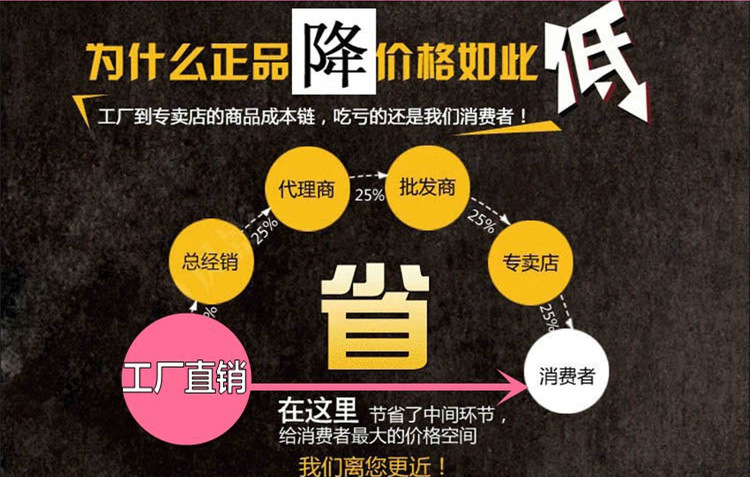 3168047054_319847193_副本