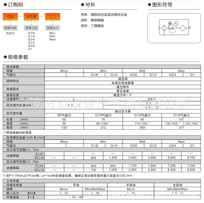 OU系列三聯(lián)件