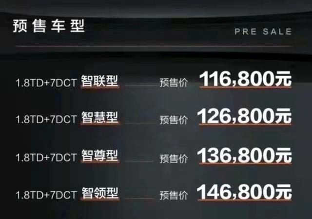 不只是SUV，天津車展自主品牌依然是主角，這屆國(guó)產(chǎn)新車有多強(qiáng)？