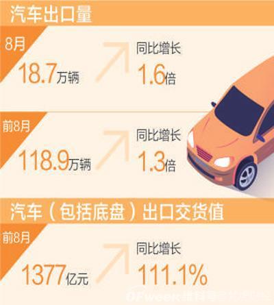 低碳、節(jié)能環(huán)保！