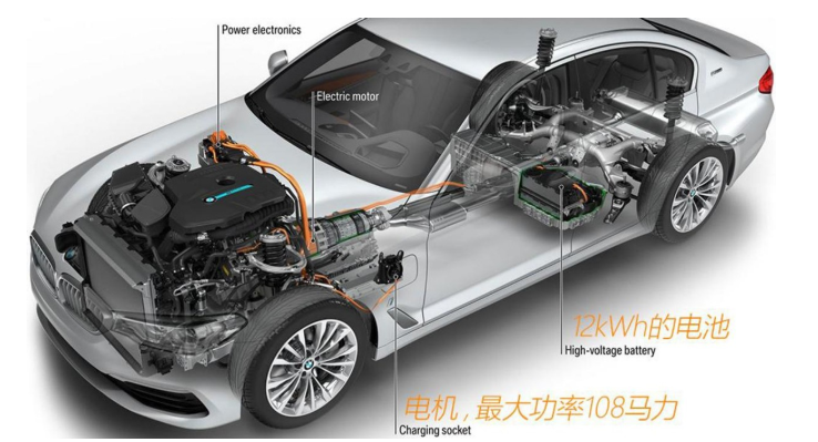 2021沃德十佳發(fā)動(dòng)機(jī)：新能源唱主角，內(nèi)燃機(jī)被看衰，還有一款三缸機(jī)？