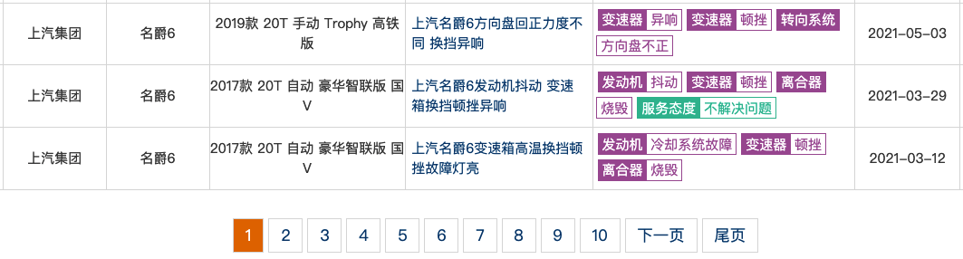 名爵MG ONE，設(shè)計(jì)師怎么還是忘不了馬自達(dá)？