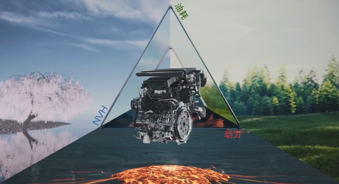中國心十佳發(fā)動機出爐，中國品牌發(fā)動機能占幾席？