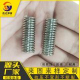 東莞逸達(dá)彈簧廠(chǎng)壓簧圓柱形304不銹鋼壓縮彈簧 玩具開(kāi)關(guān)電器小彈簧