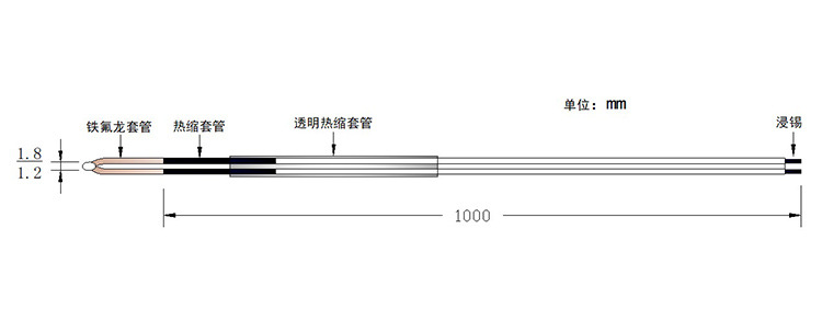 產(chǎn)品詳情頁-3 (2).jpg