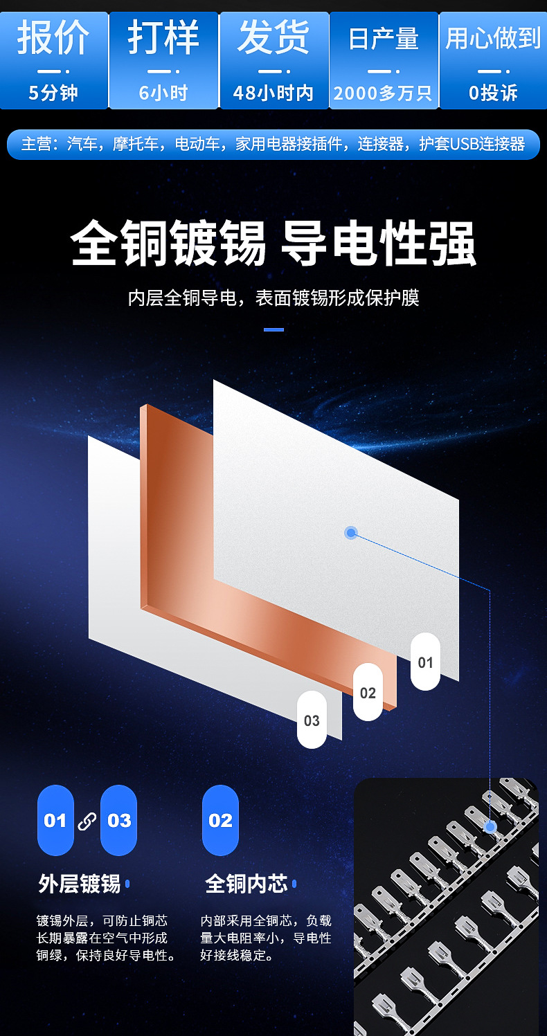 連接器端子內頁_02