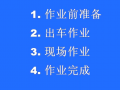 汽運一作業(yè)區(qū)裝載機崗位安全標準化作業(yè)流程 (322播放)
