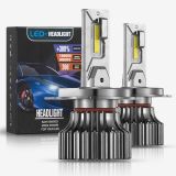 H13 LED大燈9003遠(yuǎn)近光車燈泡HB2貨車高低前照頭燈led白光霧燈