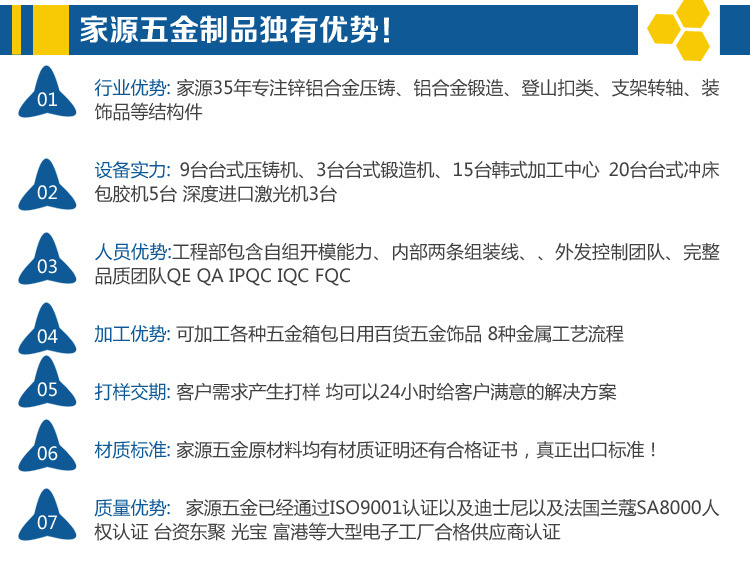 后期優(yōu)勢(shì)內(nèi)容