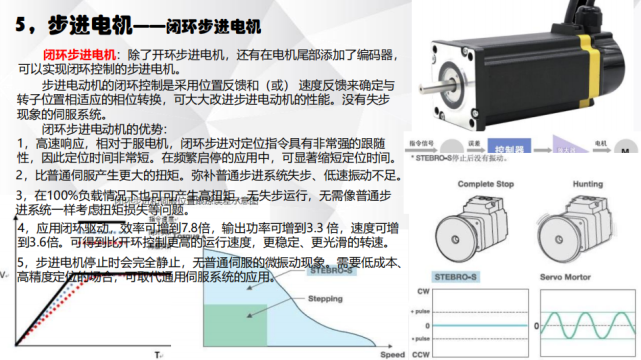 電機有哪些分類？電動汽車用什么電機？