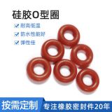 廠家直銷(xiāo)線徑2MM耐高溫硅橡膠O型墊圈紅色防塵橡膠制品防水密封圈