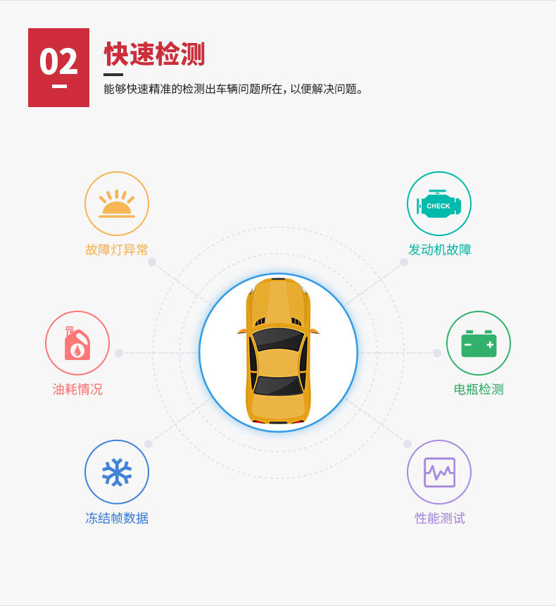 YA-401-詳情頁（中文版-03月03日已更新）_05.j