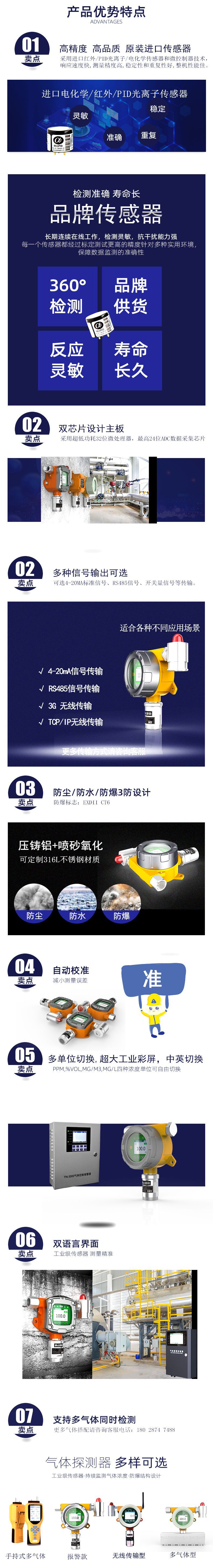 可燃?xì)怏w檢測(cè)儀