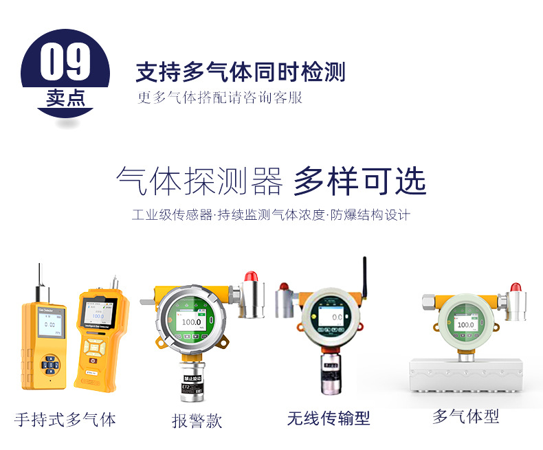 氧氣氨氣氯氣四合一氣體檢測(cè)儀 二氧化碳硫化氫