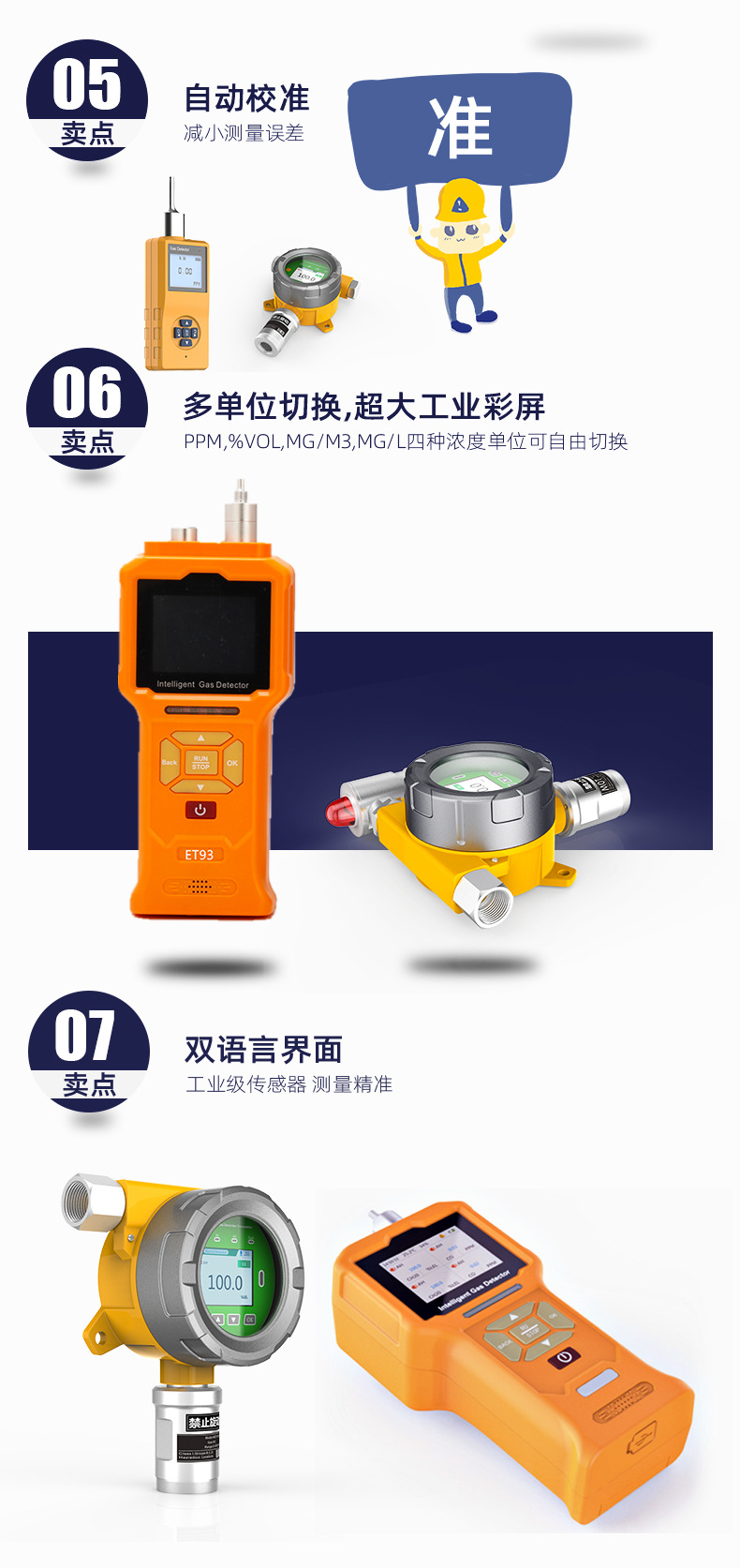 氧氣氨氣氯氣四合一氣體檢測(cè)儀 二氧化碳硫化氫