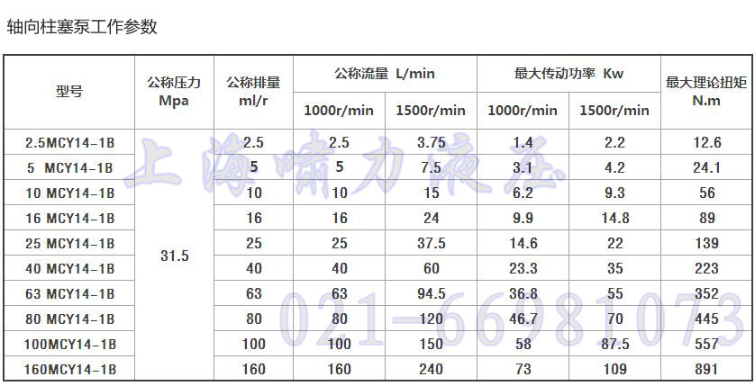 產(chǎn)品介紹1