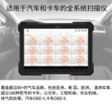 obd汽車故障診斷儀 GND666 柴汽一體診斷工具批發(fā)