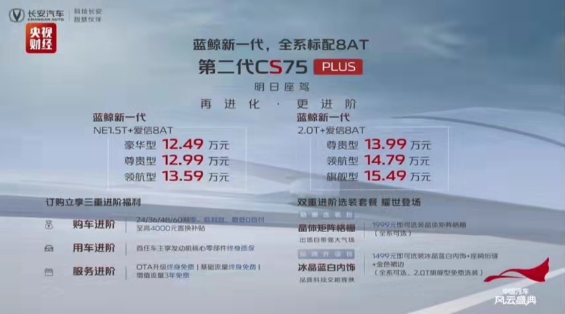 新款長(zhǎng)安CS75 PLUS上市 售價(jià)12.49到15.49萬元