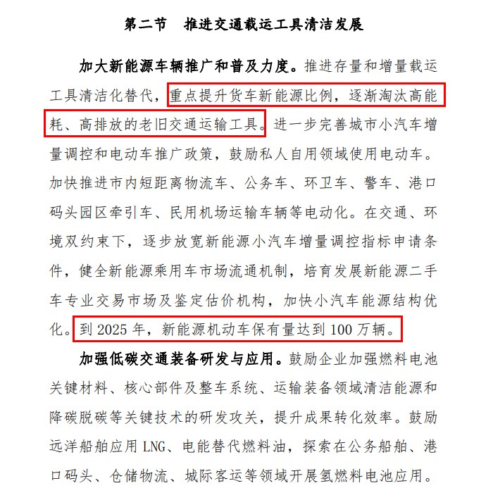 深圳：到 2025 年，新能源機動車保有量達到 100 萬輛
