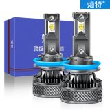 燦特 雙銅管大功率汽車led燈泡燈光升級(jí)LED遠(yuǎn)近光燈泡超亮強(qiáng)光