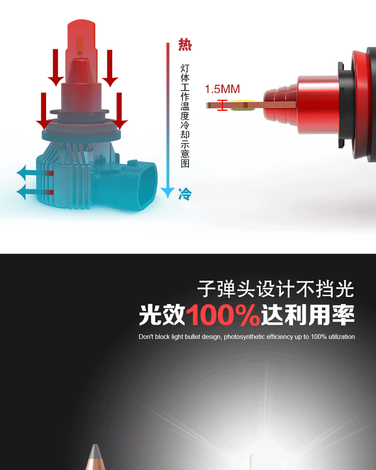 專(zhuān)業(yè)750