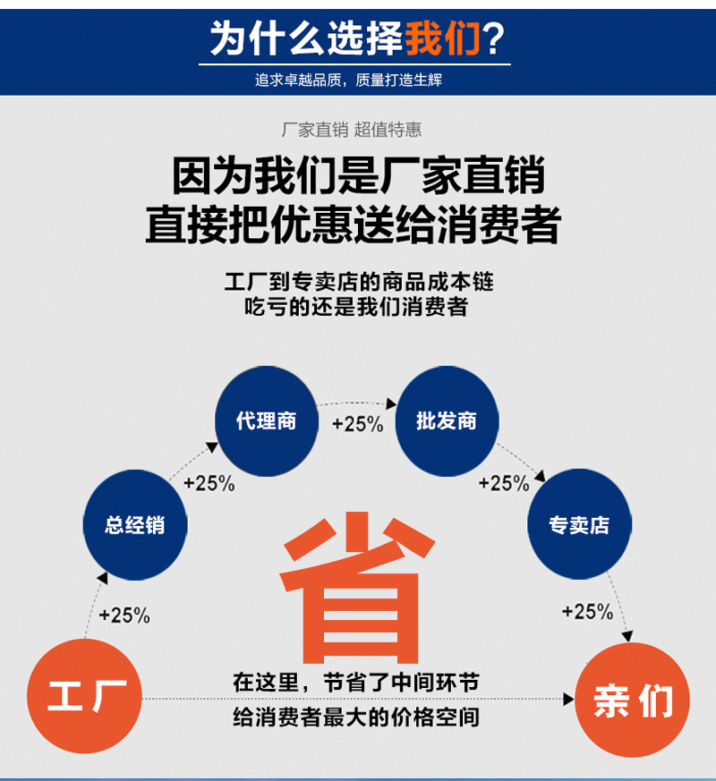 液壓千斤頂模版_10