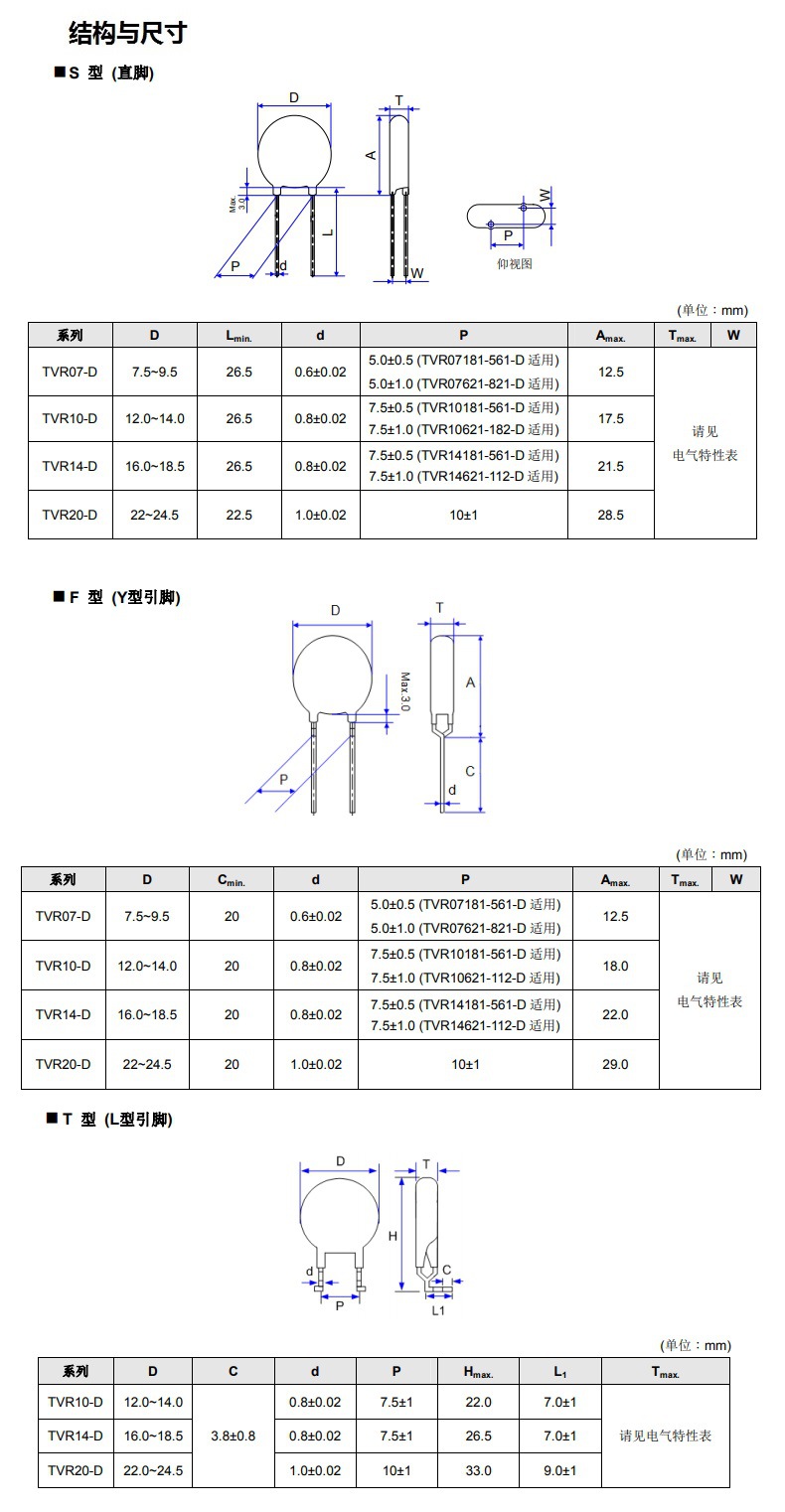 TVR-D產(chǎn)品信息5