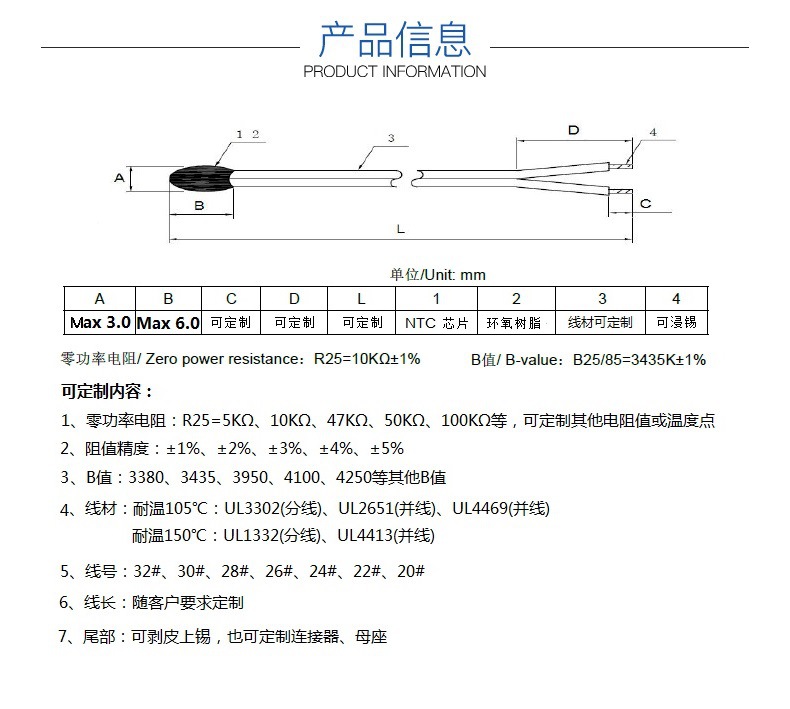 熱敏電阻產(chǎn)品信息