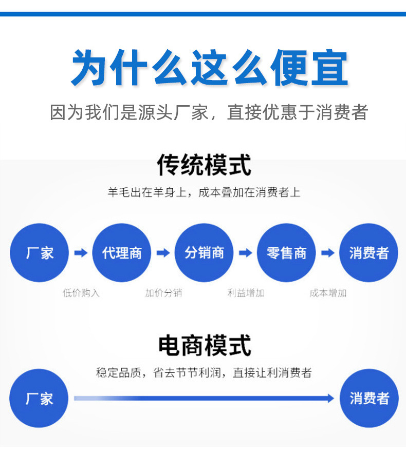 裕華通用詳情_05