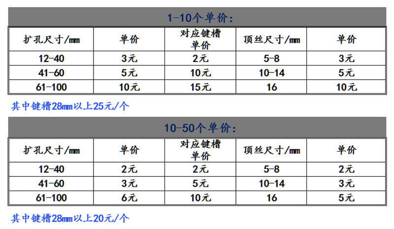 ff99a76000b5a287d34730806f69c1