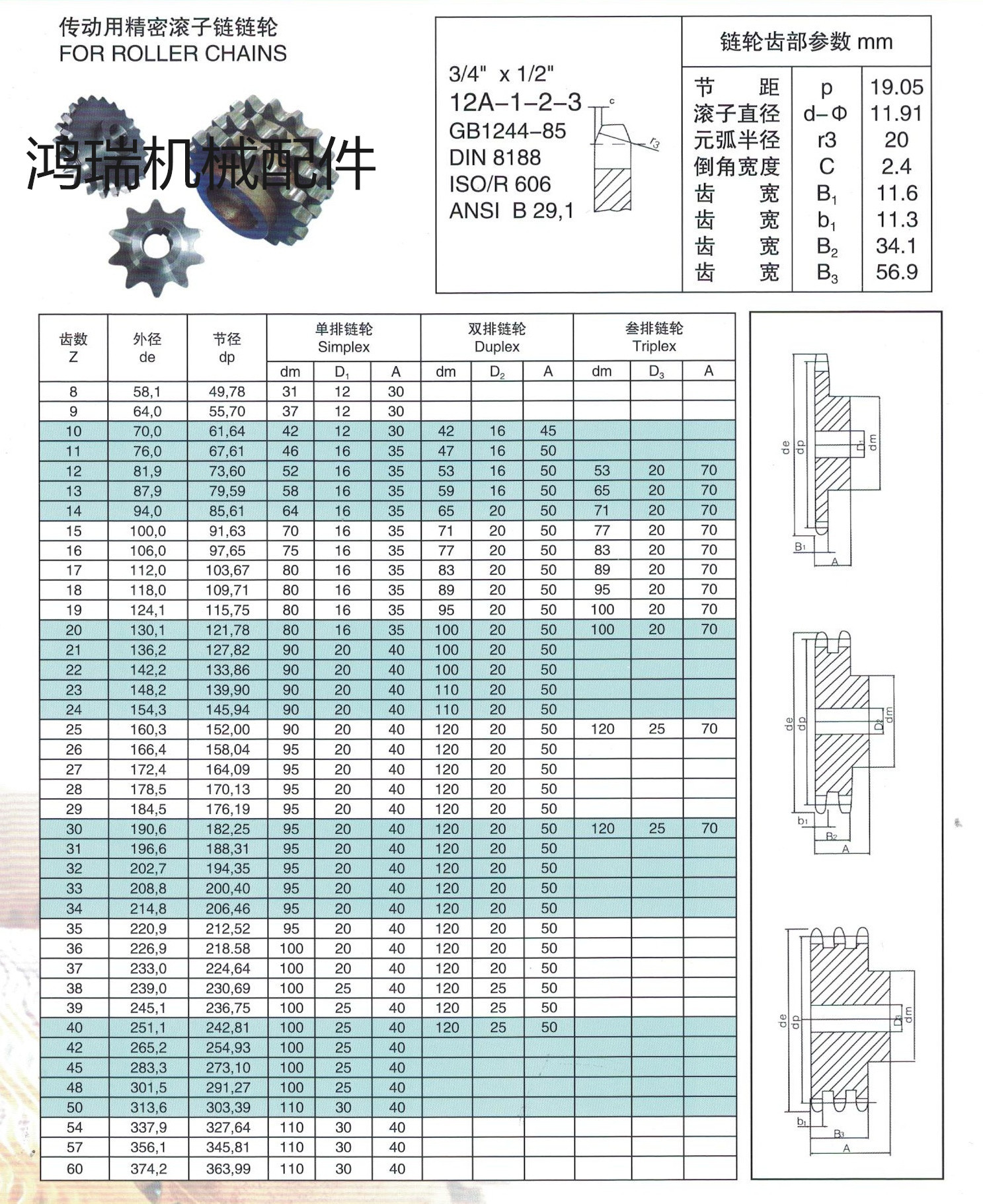 12A 節(jié)距19.05_副本