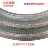 PVC鋼絲透明增強(qiáng)軟管 防靜電透明鋼絲軟管 水泵抽水用吸水管