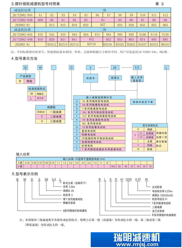 擺線(xiàn)1_副本_副本