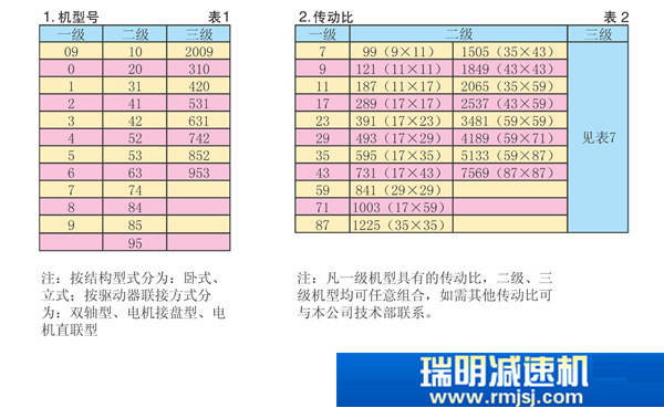 擺線(xiàn)_副本