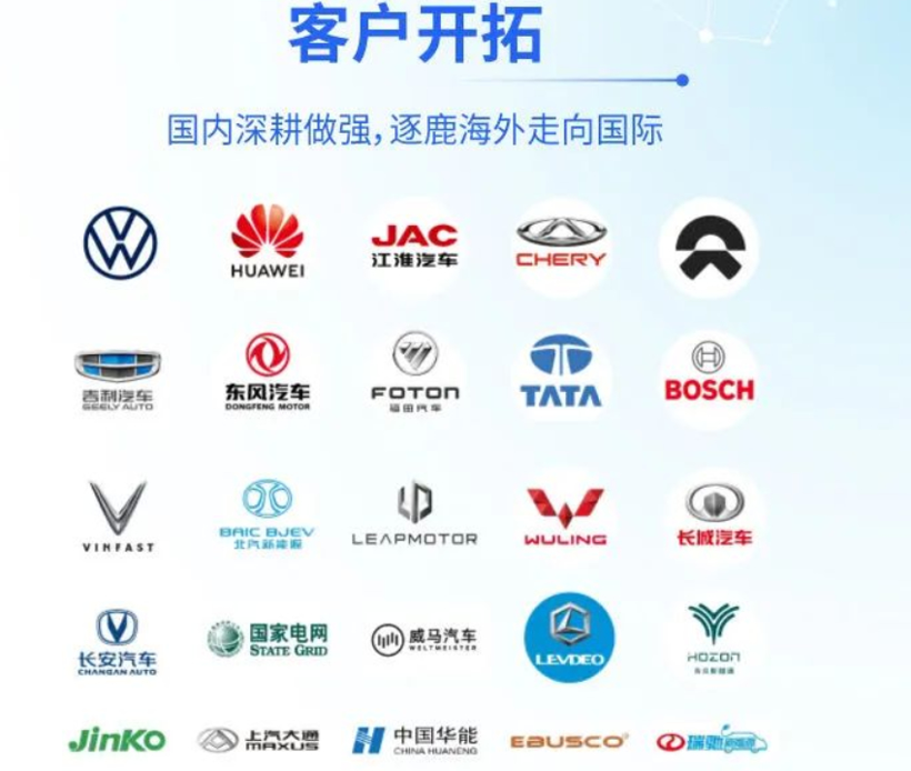 5月國(guó)內(nèi)動(dòng)力電池裝車量同比上漲90%，寧德時(shí)代市占率近46%