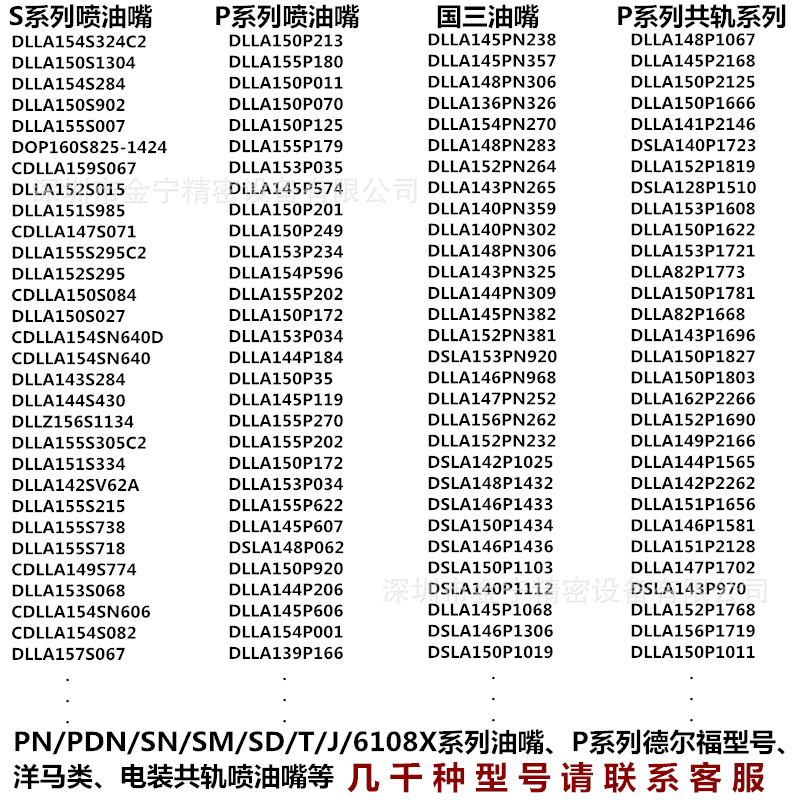 油嘴型號專用圖