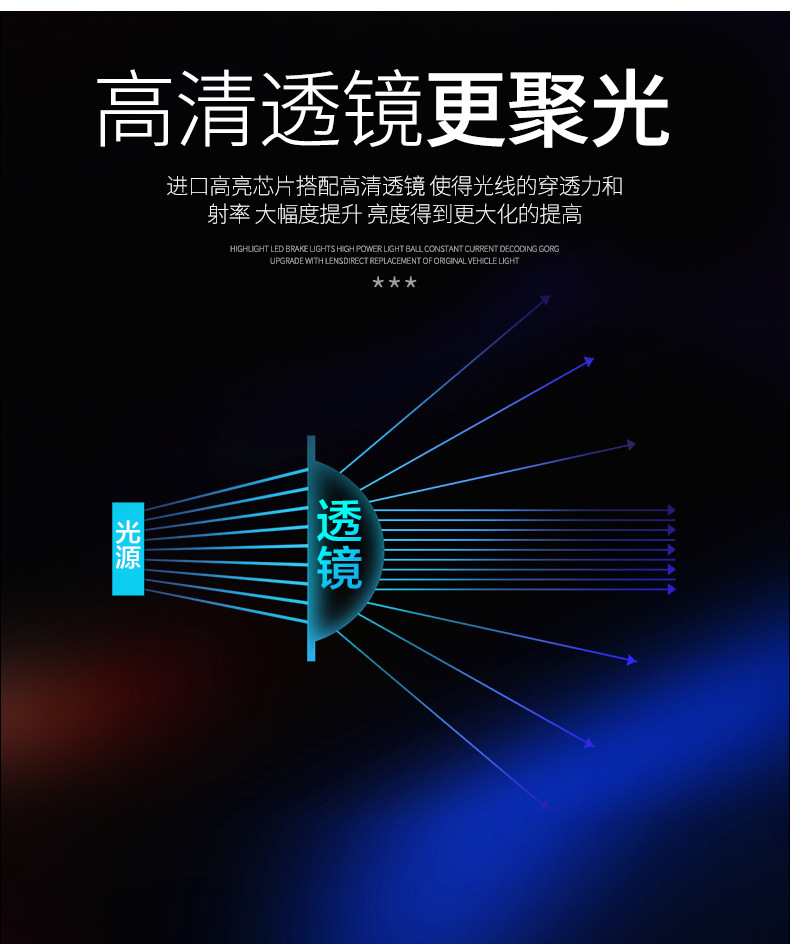 汽車尾燈高亮解碼