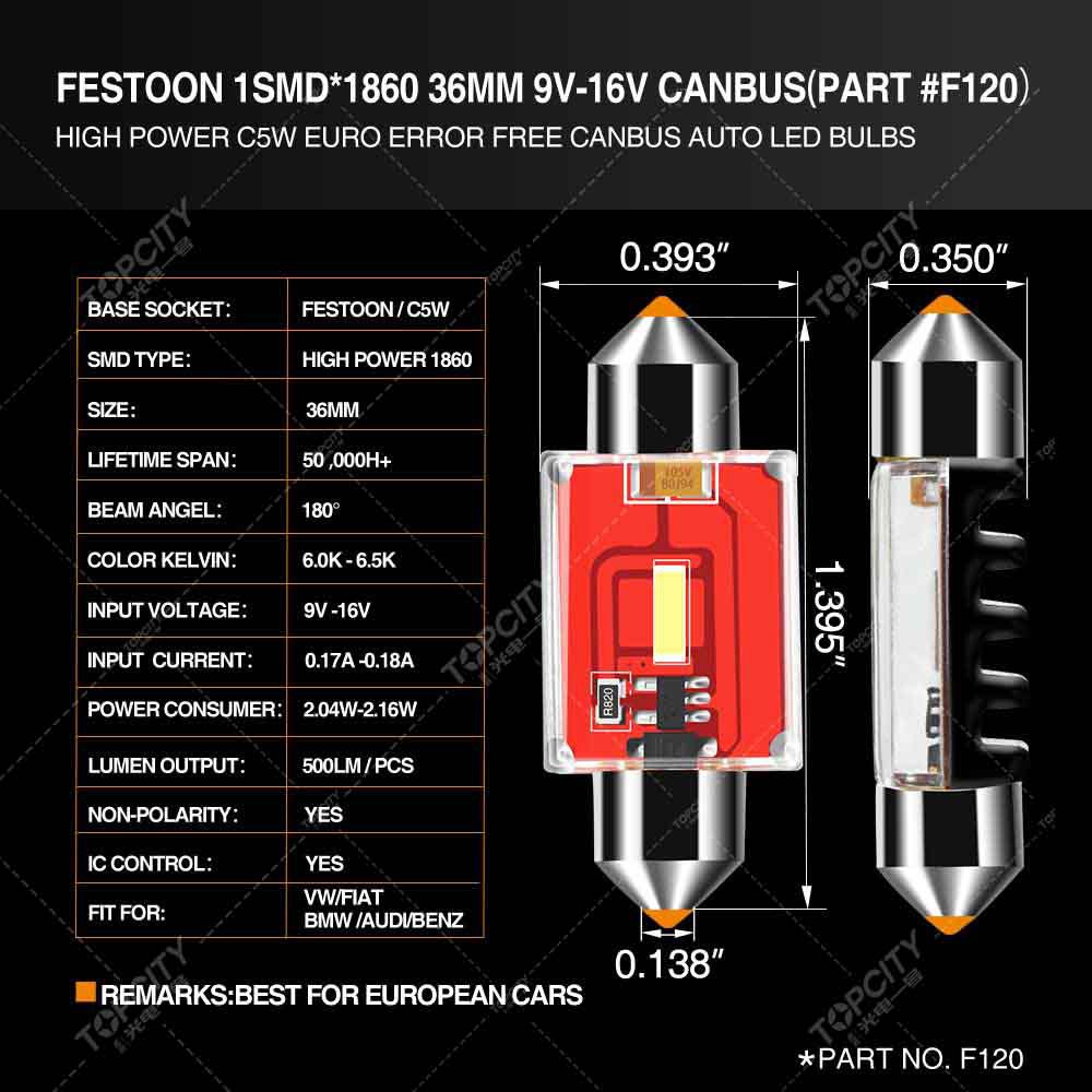 festoon-bulb-festoon-led-light